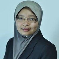 Ainul Asyikin