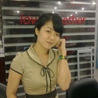 Thuy Le Ho Nhu