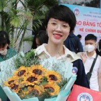 Ngọc Hoàng Minh