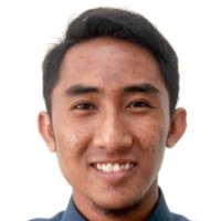 Luqman Hafizi