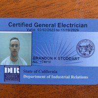 Brandon Stoddart