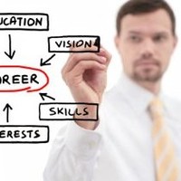 Viji Paul - Romeo Educational Consultant In Cochin, Kerala