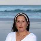 LORENA RODRIGUEZ MIRANDA