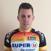 Florian Danilo