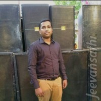 Yogesh Kamble
