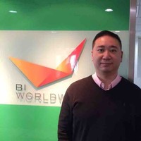 张(Zhang)启亮(Blight)