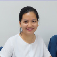 Anh Thư Tiêu