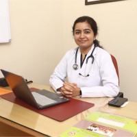 Dr Apoorva Suran