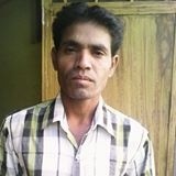 Vinod Kumar Meena