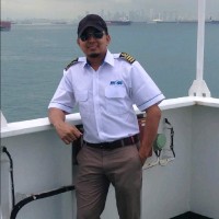Captain hafiz ullah, MBA