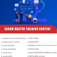 Scrum Master Training