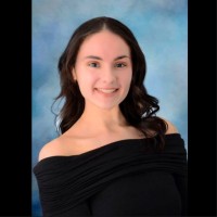 Gabriella Gershonowitz