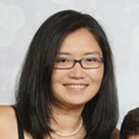 Siriwan Leventis