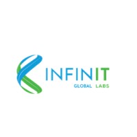 InfinIT Global Labs