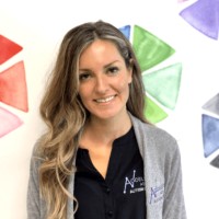 Tonia Weller MS BCBA-LBA