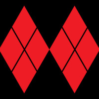 Argyle Materials Inc