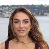 Stella Garate Lugo