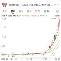 彭威龙