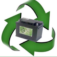 Arab Lead LLC العربيه للرصاص