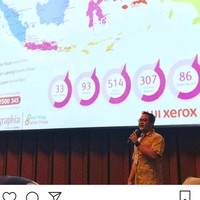 Kevin Wailan Karamoy