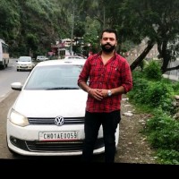 Akshit Jaswal