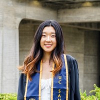 Elysia Kim