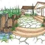 Landscape Designer Houston