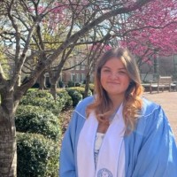 Lily Brewton