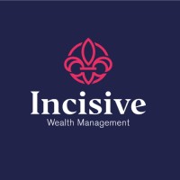 Incisive Wealth Management