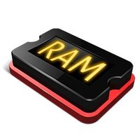 Ram Kumar