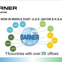 Garner Human Capital Ltd Singapore