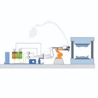Dr. Polyurethane System
