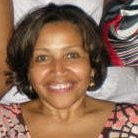 Tina Jewette