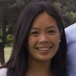 Sijii Wu