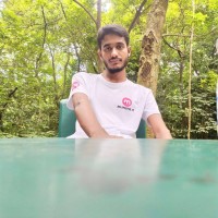 Sobuj Miah