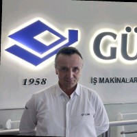 Murat Rahmanlar