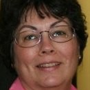 Kay McCarthy