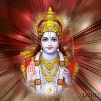 Chandana Guduru
