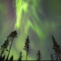 Aurora Band