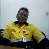 Miss Wanto