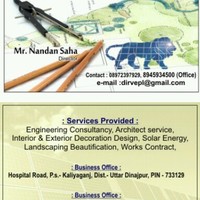 Nandan Saha