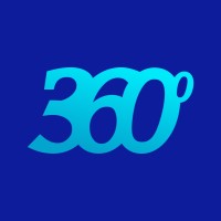 Digital Marketing Academy