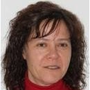 Teresa Martins