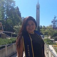 Bianca V. Rodriguez Placarte