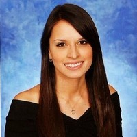 Megan Thompson, Pharmd, Bcps
