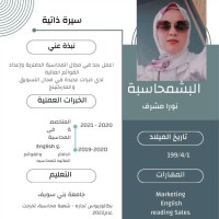 Anwar mohammed meshrif