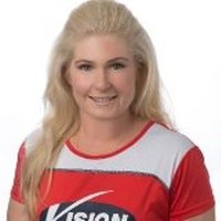 Vision Personal Training Randwick