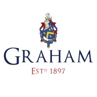 Martin Graham