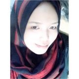 DAMIA ZAINAL AZMI