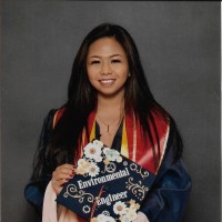 Juris Kate N. Tan